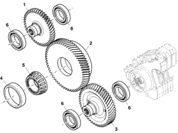   Machineryscanner